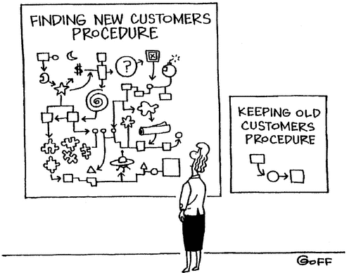 the next great age of direct marketing