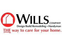 StyleBlueprint