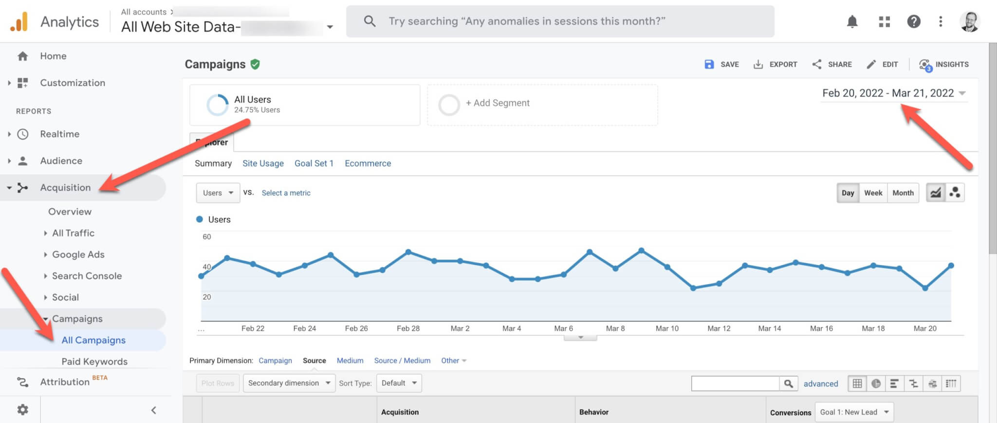 Google Analytics - Campaigns