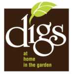 Digs